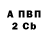 A PVP кристаллы Nastasya Londinium